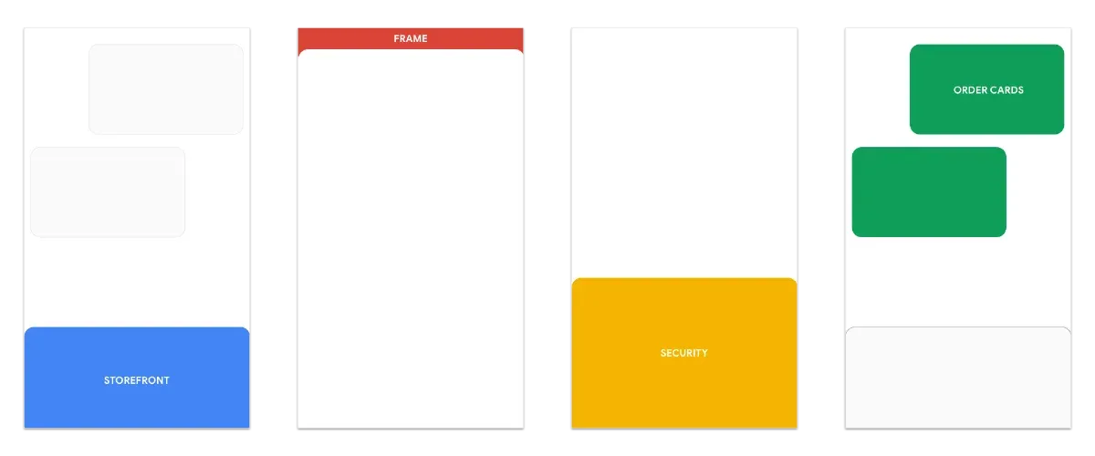 Storefront, Frame, Security &amp; Order Cards