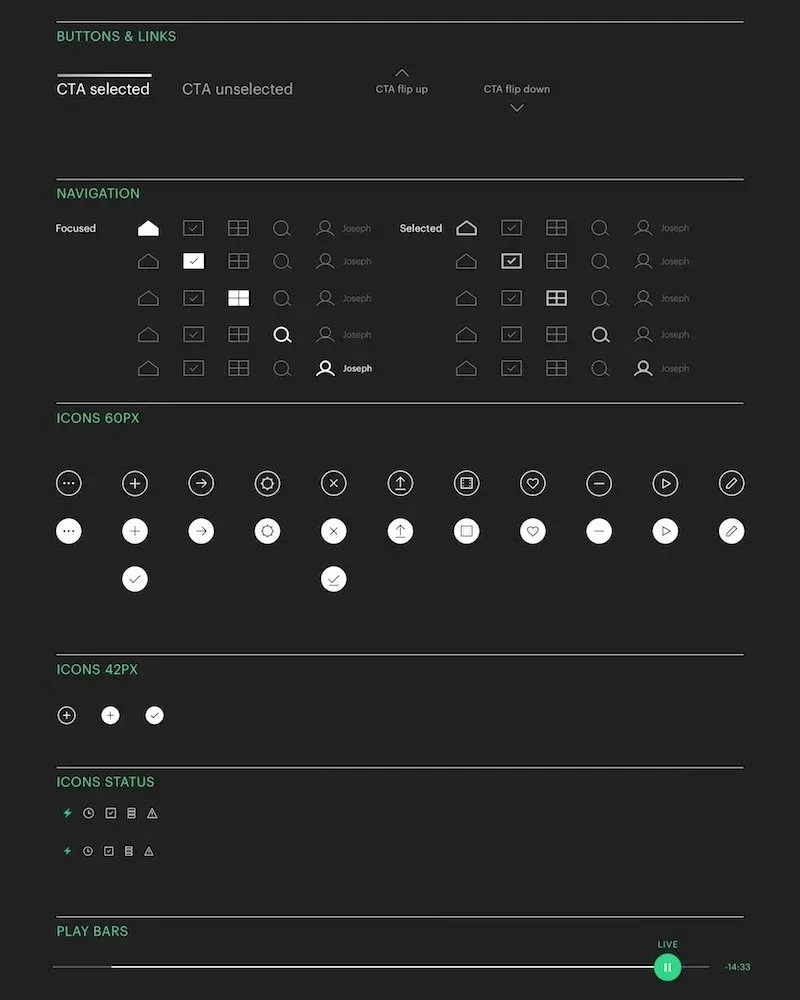 Styleguide page