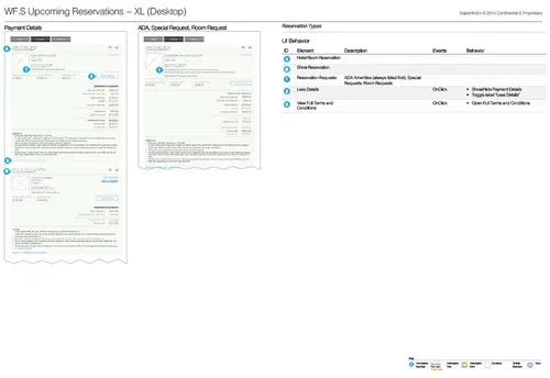 a documentation spread