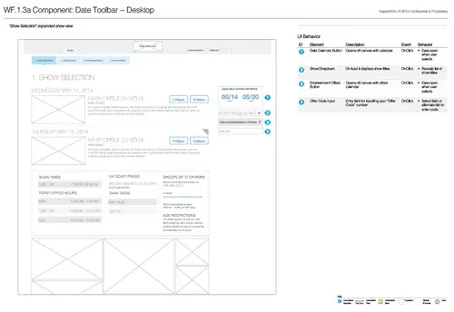 a documentation spread