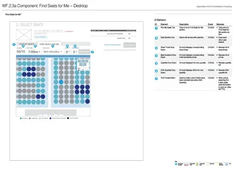 a documentation spread