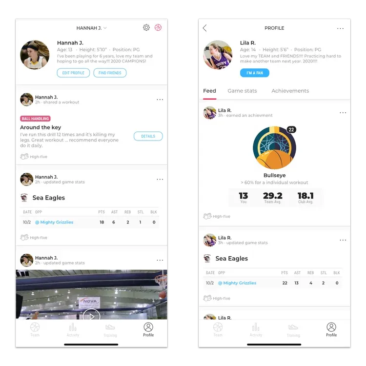 feed image